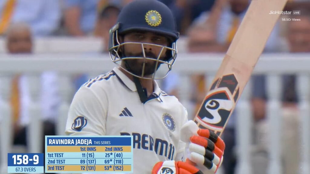 The GOAT All-Rounder: Ravindra Jadeja’s Batting Masterclass in England